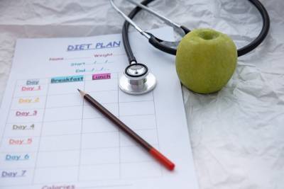 التقويم الغذائى للرياضى